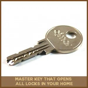Logan Locksmith Shop Sylmar, CA 818-491-5032 - master-key