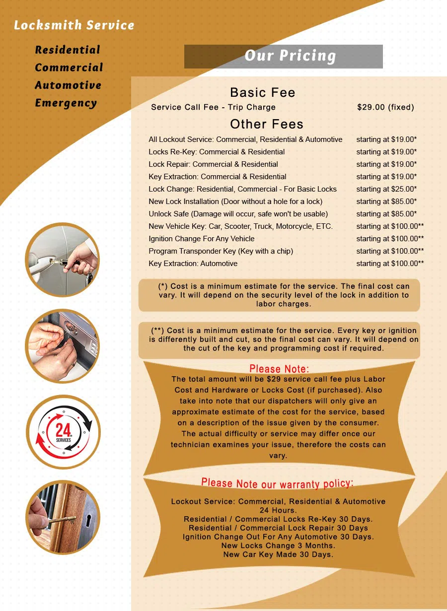 Logan Locksmith Shop Sylmar, CA 818-491-5032